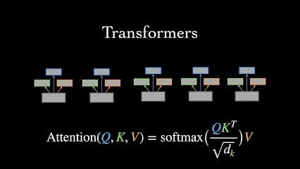 روند کار کردن transformer ها